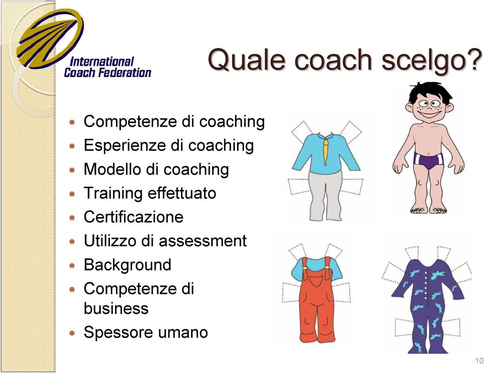Modello di coaching Training effettuato