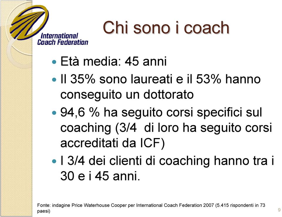 accreditati da ICF) I 3/4 dei clienti di coaching hanno tra i 30 e i 45 anni.