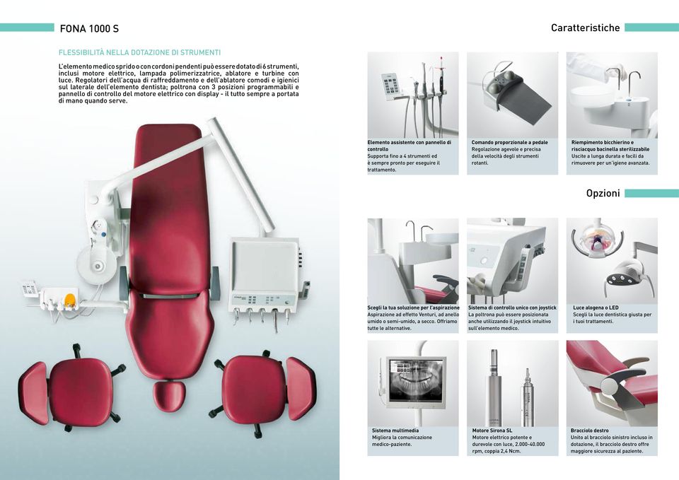 Regolatori dell acqua di raffreddamento e dell ablatore comodi e igienici sul laterale dell elemento dentista; poltrona con 3 posizioni programmabili e pannello di controllo del motore elettrico con