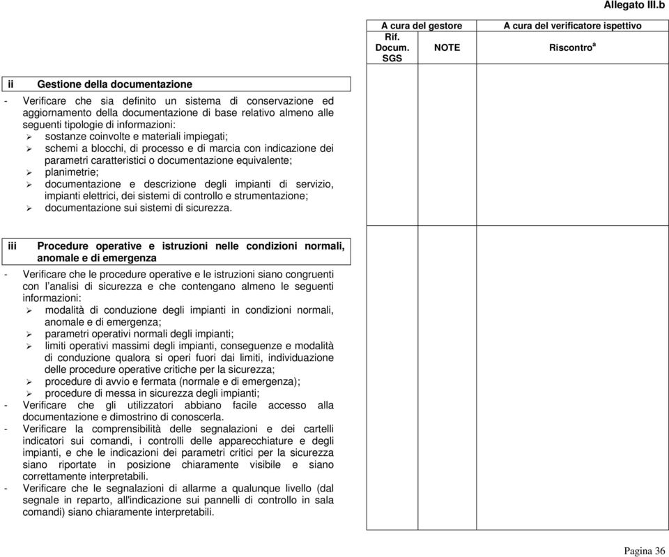 descrizione degli impianti di servizio, impianti elettrici, dei sistemi di controllo e strumentazione; documentazione sui sistemi di sicurezza.