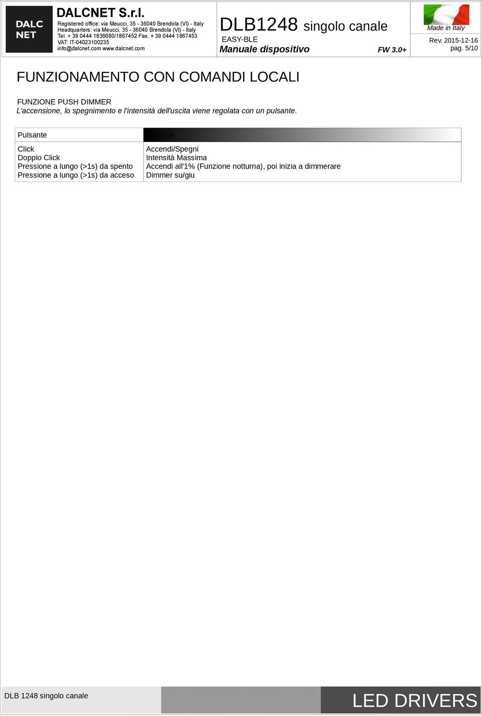 Pulsante Intensità Click Doppio Click Pressione a lungo (>1s) da spento Pressione a lungo