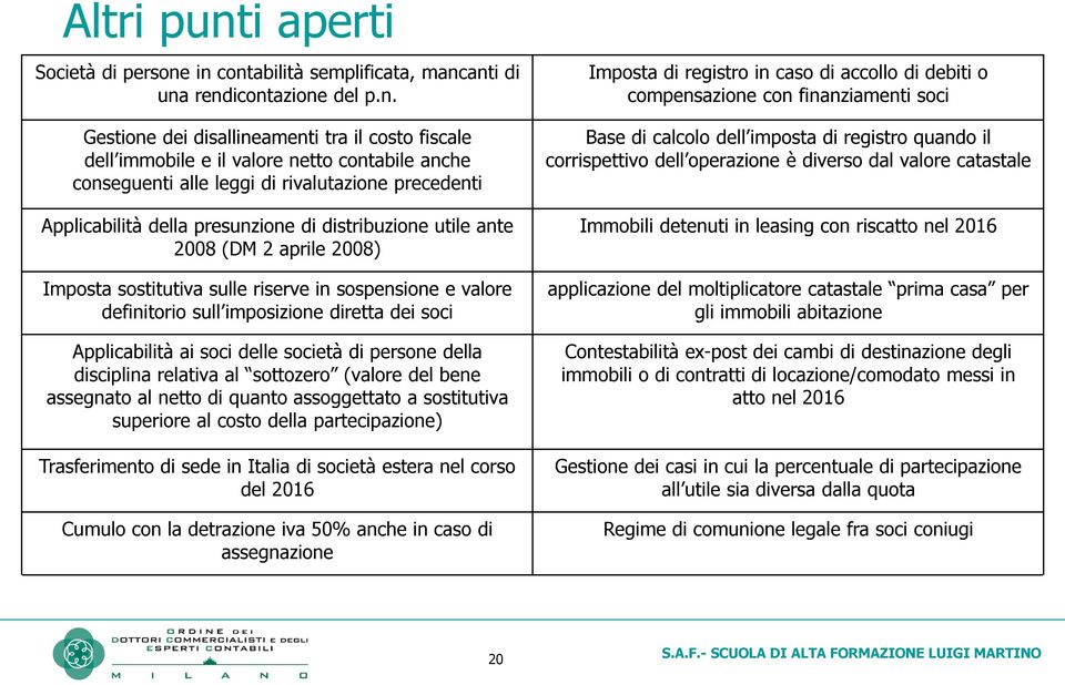 in contabilità semplificata, mancanti di una rendicontazione del p.n. Gestione dei disallineamenti tra il costo fiscale dell immobile e il valore netto contabile anche conseguenti alle leggi di