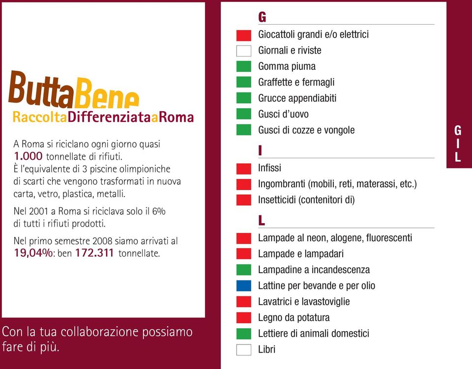 G Giocattoli grandi e/o elettrici Giornali e riviste Gomma piuma Graffette e fermagli Grucce appendiabiti Gusci d uovo Gusci di cozze e vongole I Infissi Ingombranti (mobili, reti, materassi, etc.