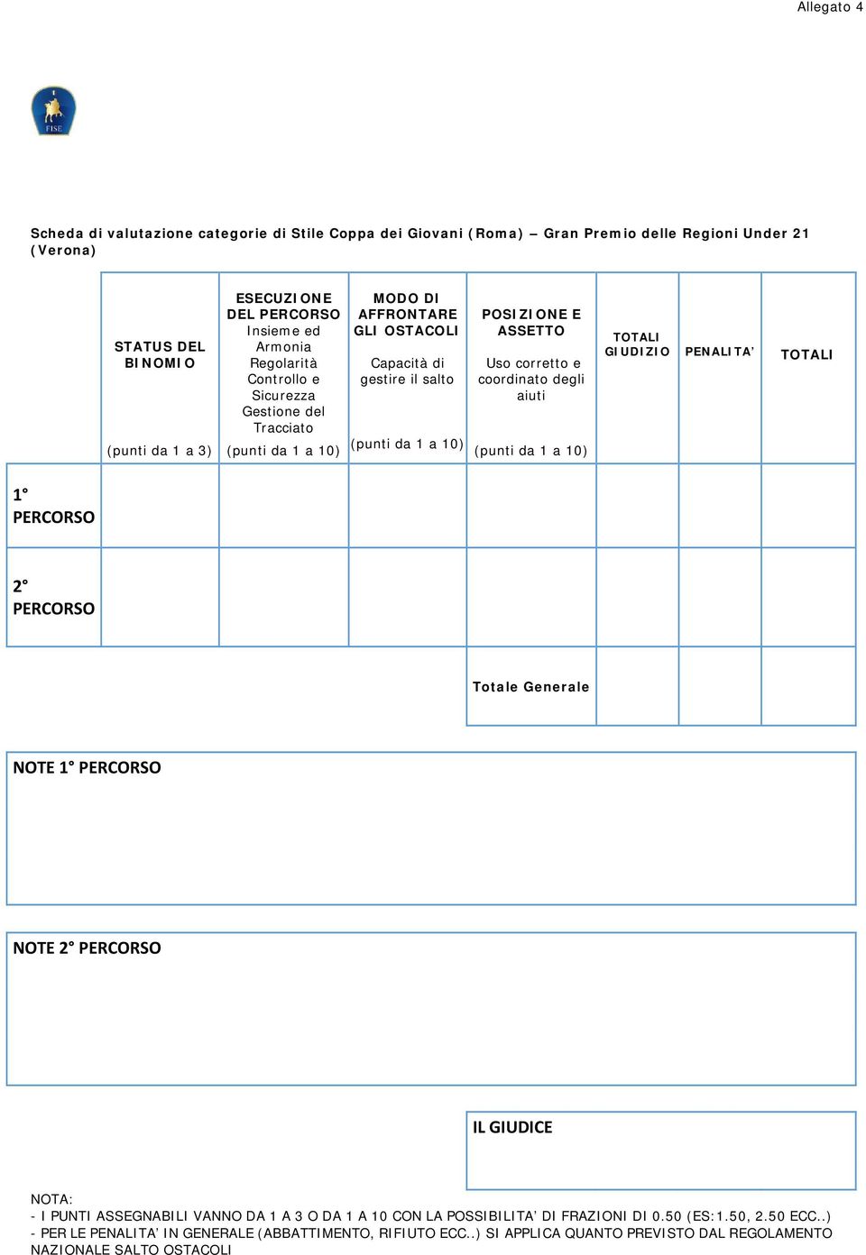 3) (punti da 1 a 10) (punti da 1 a 10) TOTALI GIUDIZIO PENALITA TOTALI 1 PERCORSO 2 PERCORSO Totale Generale NOTE 1 PERCORSO NOTE 2 PERCORSO IL GIUDICE NOTA: - I PUNTI ASSEGNABILI VANNO DA 1 A 3 O