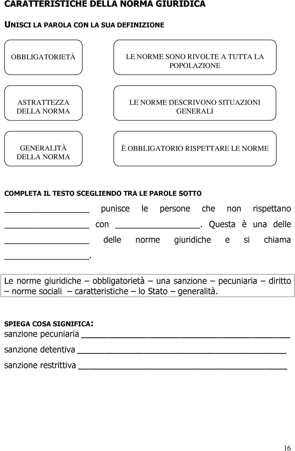 SOTTO punisce le persone che non rispettano con. Questa è una delle delle norme giuridiche e si chiama.