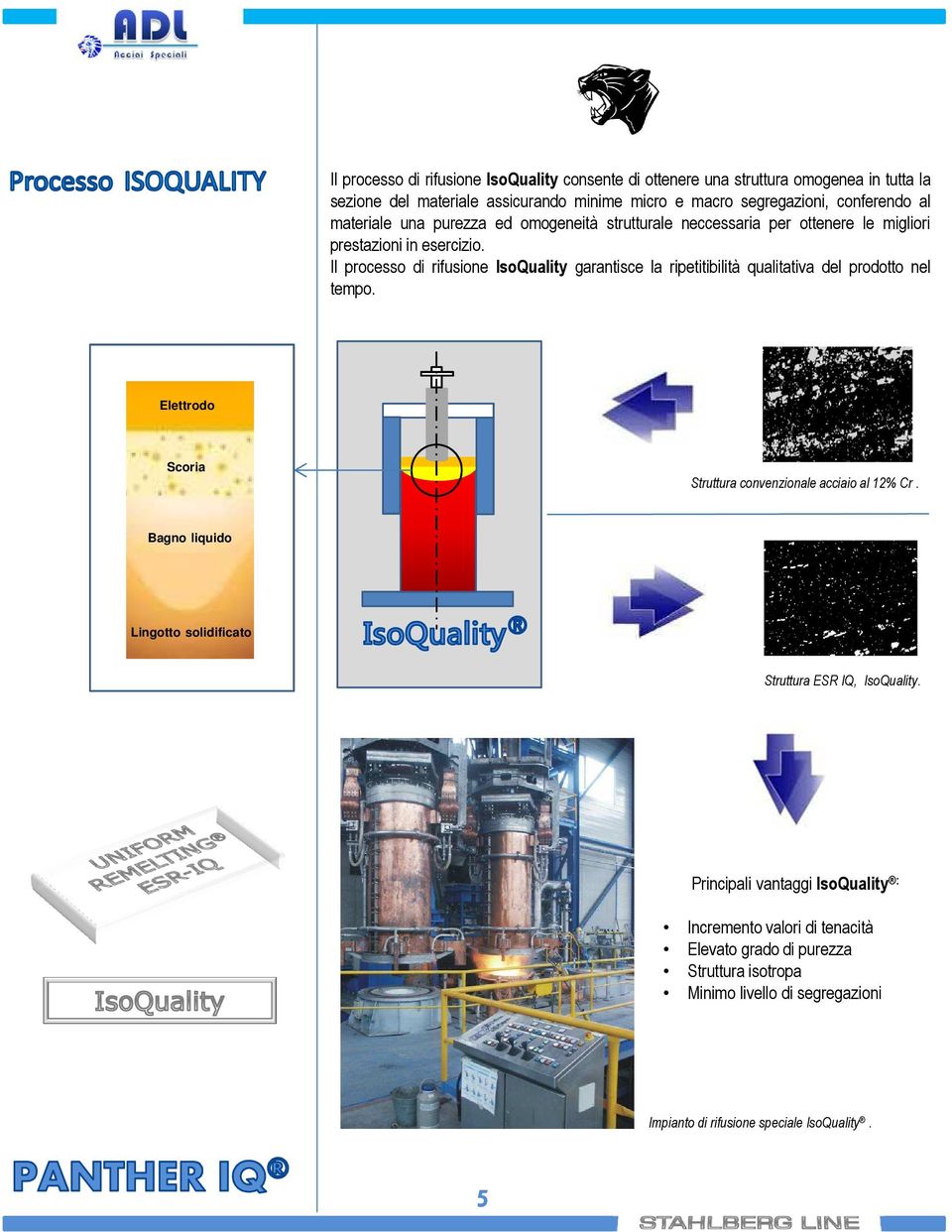 Il processo di rifusione IsoQuality garantisce la ripetitibilità qualitativa del prodotto nel tempo. Elettrodo Scoria Struttura convenzionale acciaio al 12% Cr.