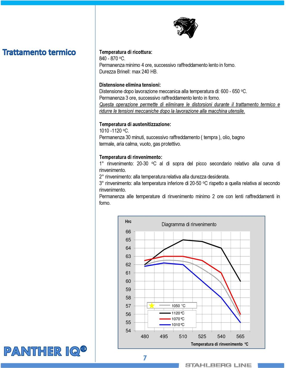 Questa operazione permette di eliminare le distorsioni durante il trattamento termico e ridurre le tensioni meccaniche dopo la lavorazione alla macchina utensile.