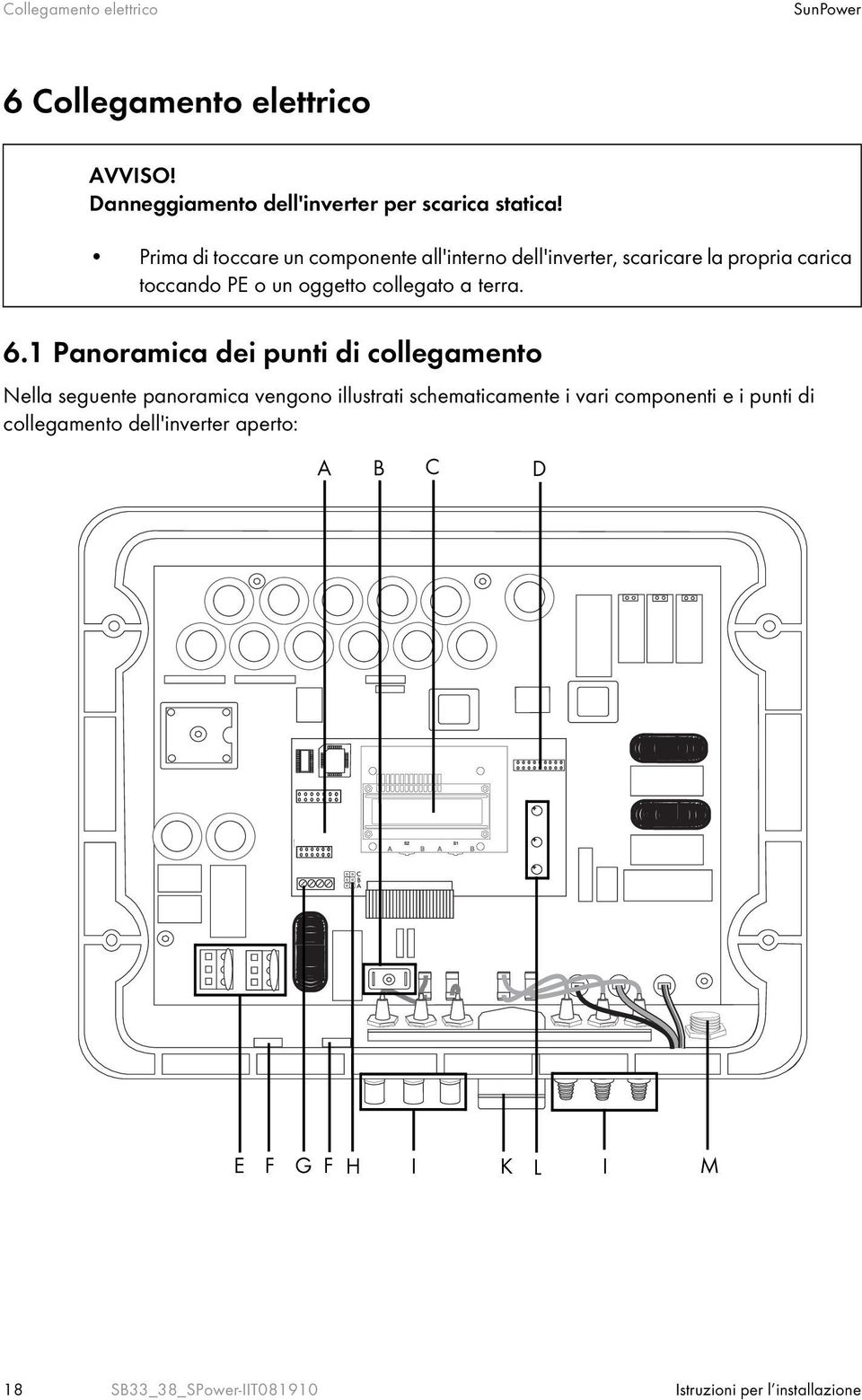 terra. 6.