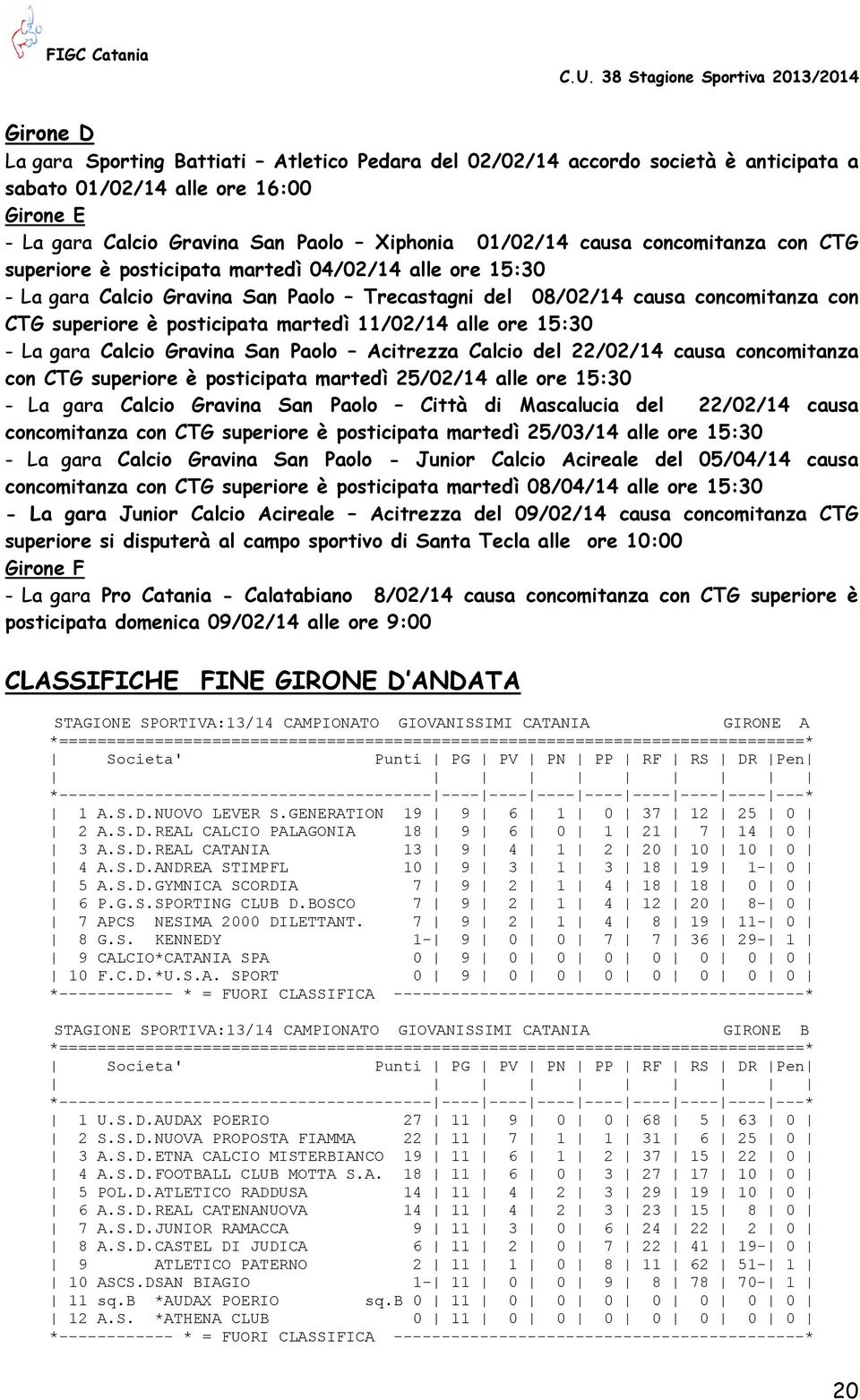 11/02/14 alle ore 15:30 - La gara Calcio Gravina San Paolo Acitrezza Calcio del 22/02/14 causa concomitanza con CTG superiore è posticipata martedì 25/02/14 alle ore 15:30 - La gara Calcio Gravina