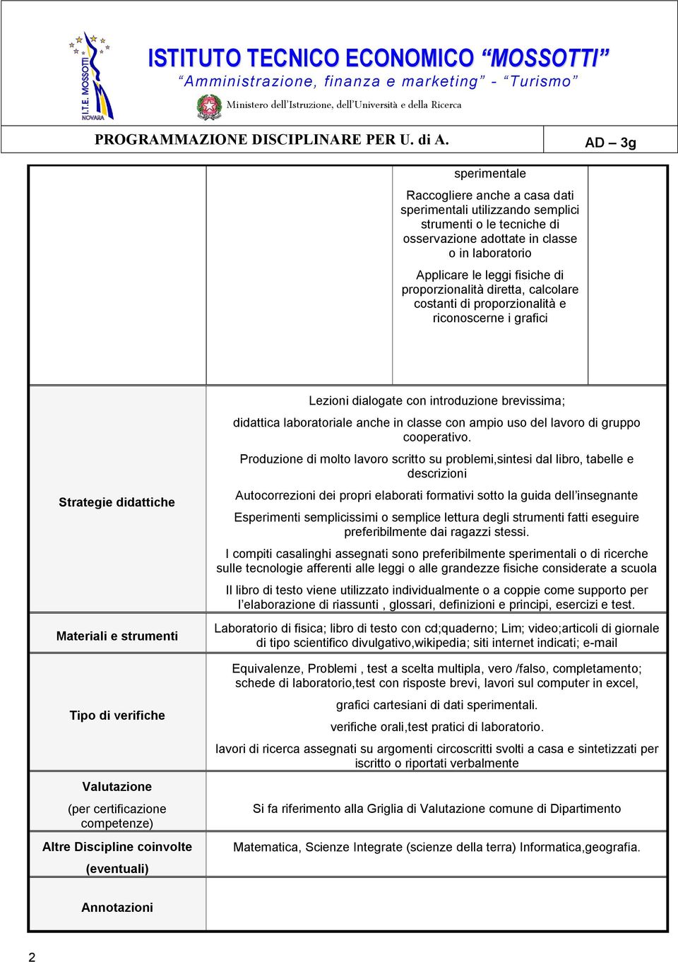 coinvolte (eventuali) Lezioni dialogate con introduzione brevissima; didattica laboratoriale anche in classe con ampio uso del lavoro di gruppo cooperativo.