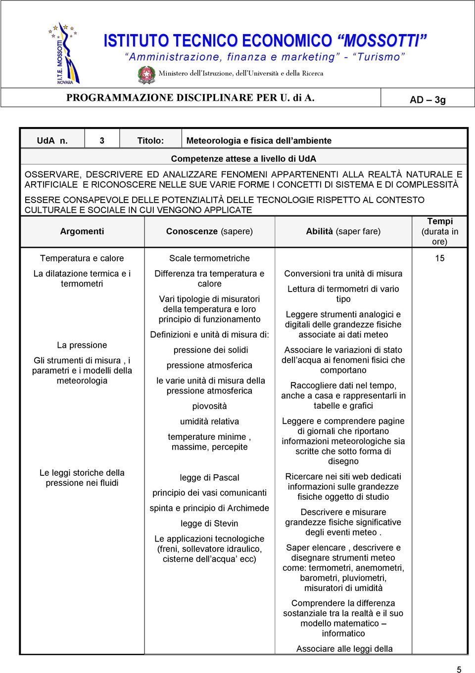 VARIE FORME I CONCETTI DI SISTEMA E DI COMPLESSITÀ ESSERE CONSAPEVOLE DELLE POTENZIALITÀ DELLE TECNOLOGIE RISPETTO AL CONTESTO CULTURALE E SOCIALE IN CUI VENGONO APPLICATE Tempi Argomenti Conoscenze