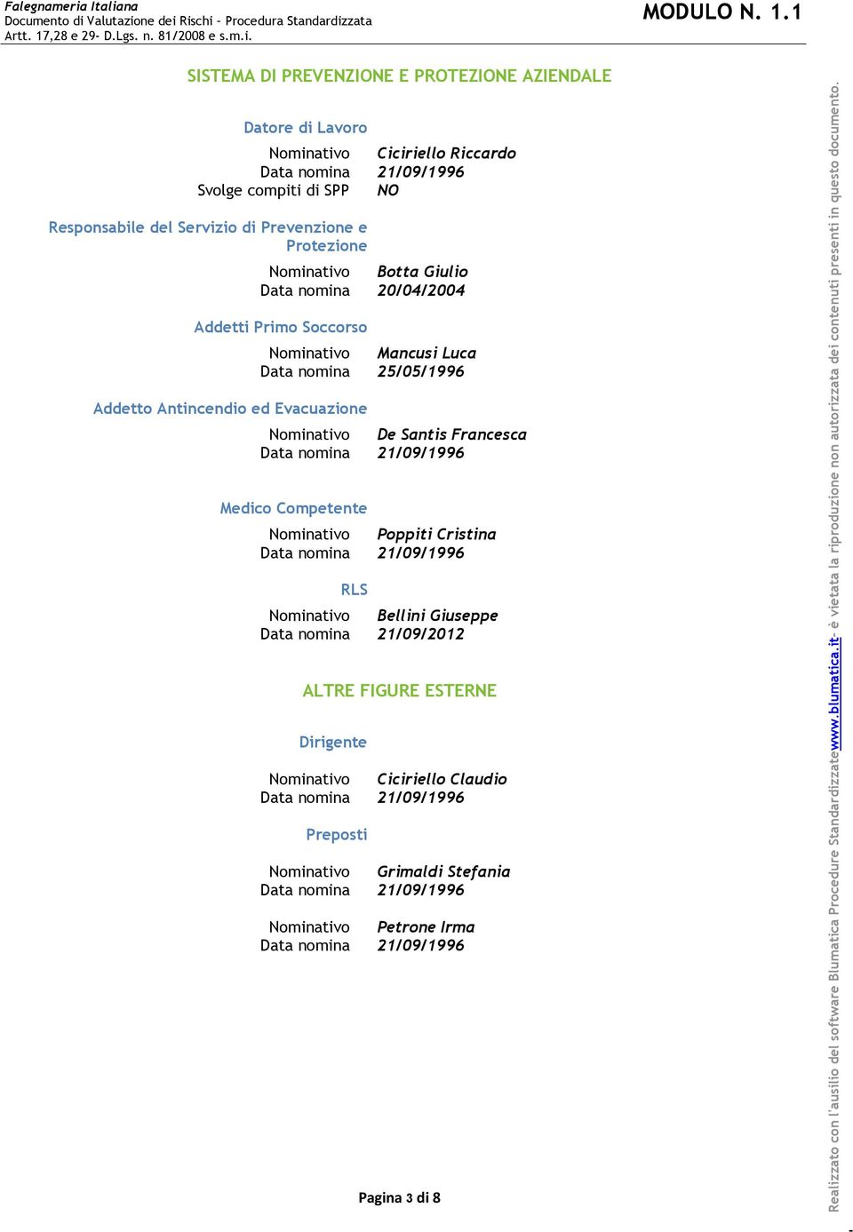 1 SISTEMA DI PREVENZIONE E PROTEZIONE AZIENDALE Datore di Lavoro Nominativo Ciciriello Riccardo Svolge compiti di SPP NO Responsabile del Servizio di Prevenzione e Protezione Nominativo Botta Giulio