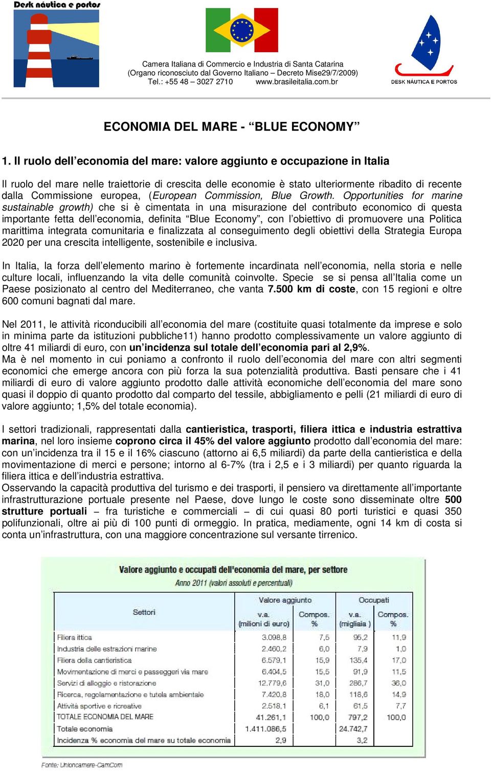 Il ruolo dell economia del mare: valore aggiunto e occupazione in Italia Il ruolo del mare nelle traiettorie di crescita delle economie è stato ulteriormente ribadito di recente dalla Commissione
