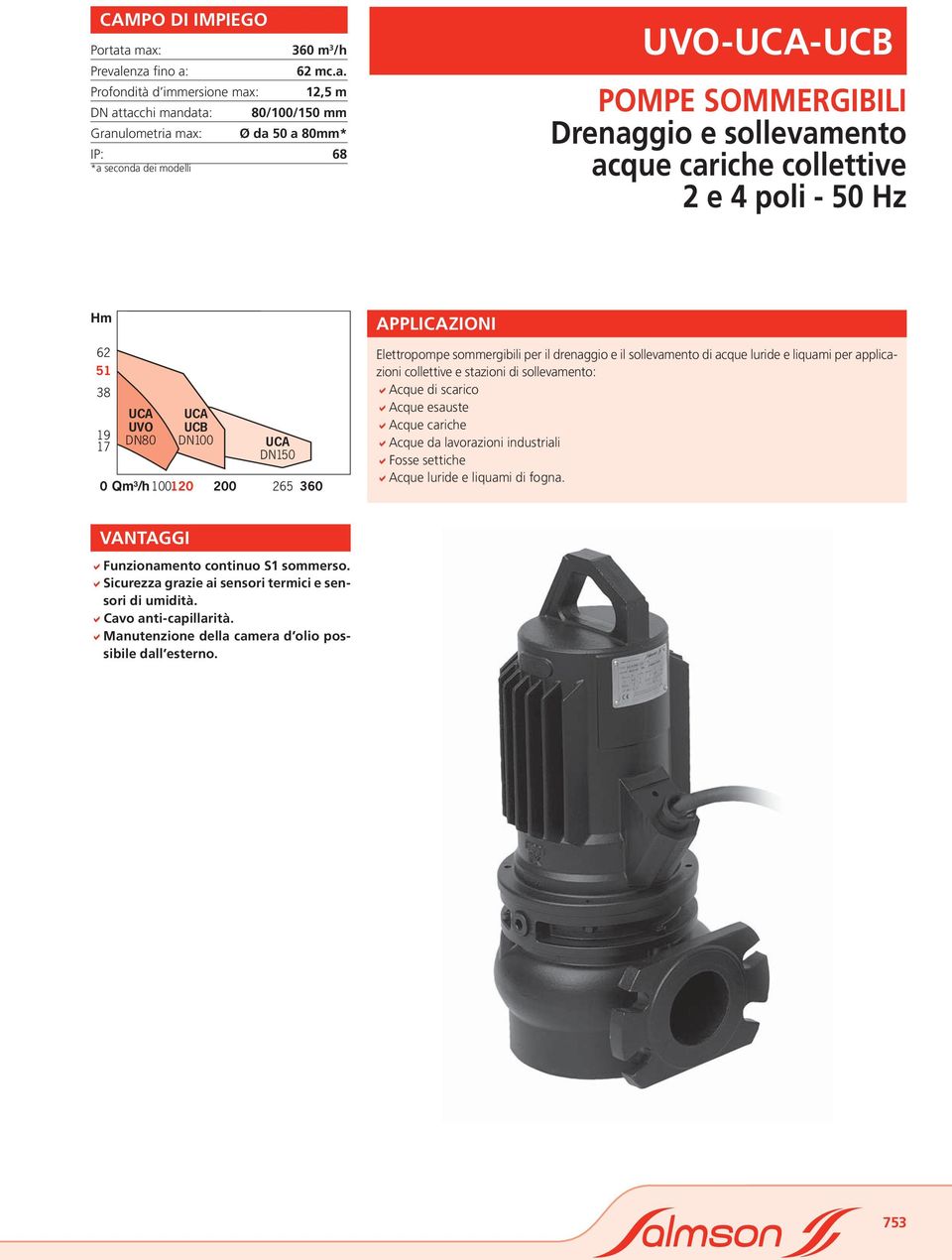 SOMMERGIBILI Drenaggio e sollevamento acque cariche collettive 2 e 4 poli - 50 Hz Hm 62 51 38 19 17 UCA UVO DN80 UCA UCB DN100 0 Qm 3 /h100120 200 UCA DN150 265 360 APPLICAZIONI Elettropompe