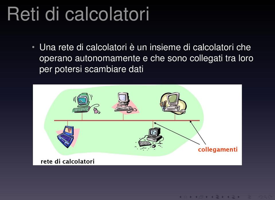 0'$,1)$ è un insieme di calcolatori che operano.2)0#".$#&/.".*#*)"/)$)$,1)$(.".$,.--)3#/'$/0#$-.