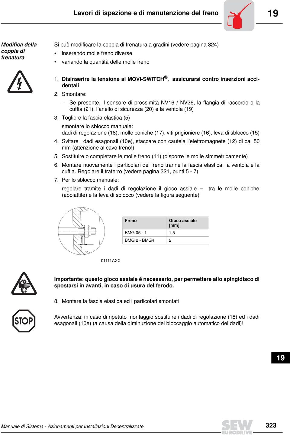 Smontare: Se presente, il sensore di prossimità NV / NV, la flangia di raccordo o la cuffia (), l anello di sicurezza (0) e la ventola ().