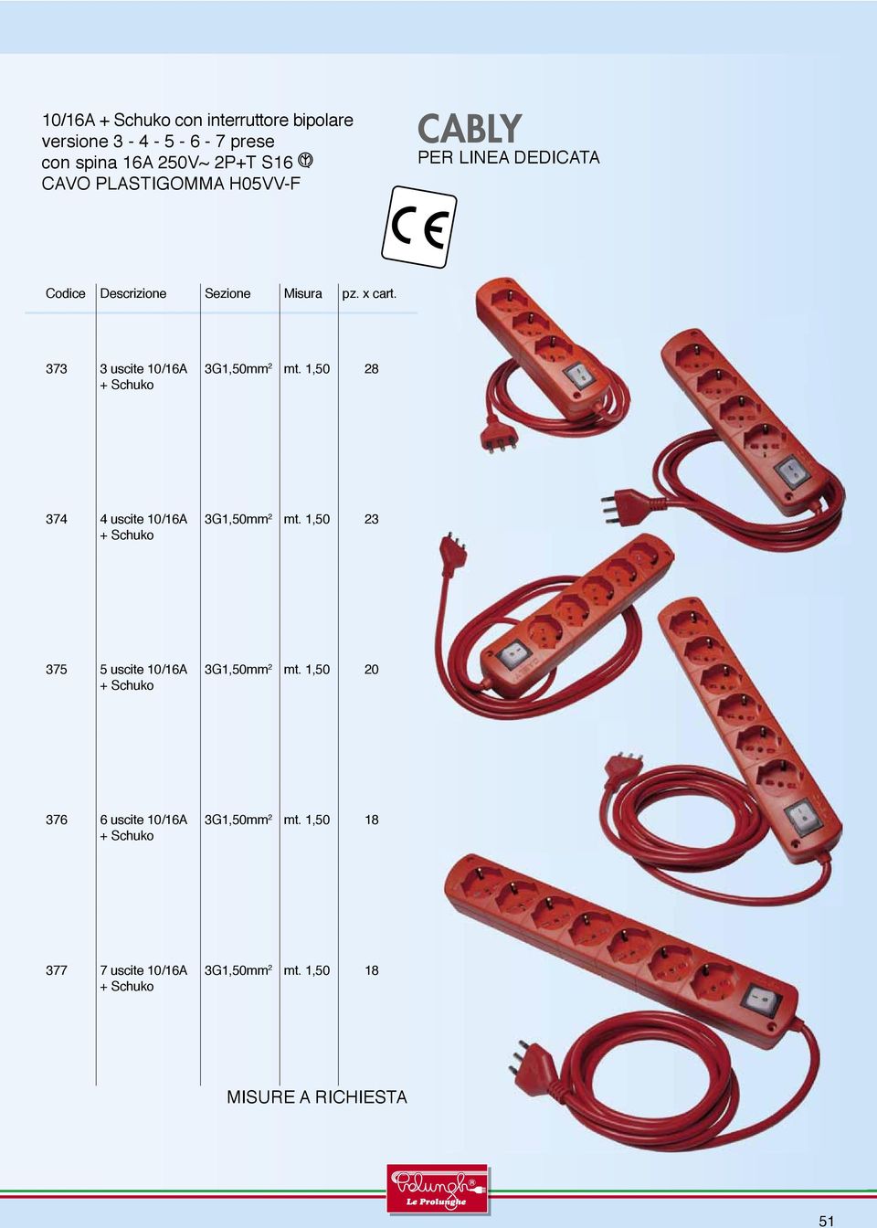 373 3 uscite 10/16A + Schuko 3G1,50mm 2 mt. 1,50 28 374 4 uscite 10/16A + Schuko 3G1,50mm 2 mt.