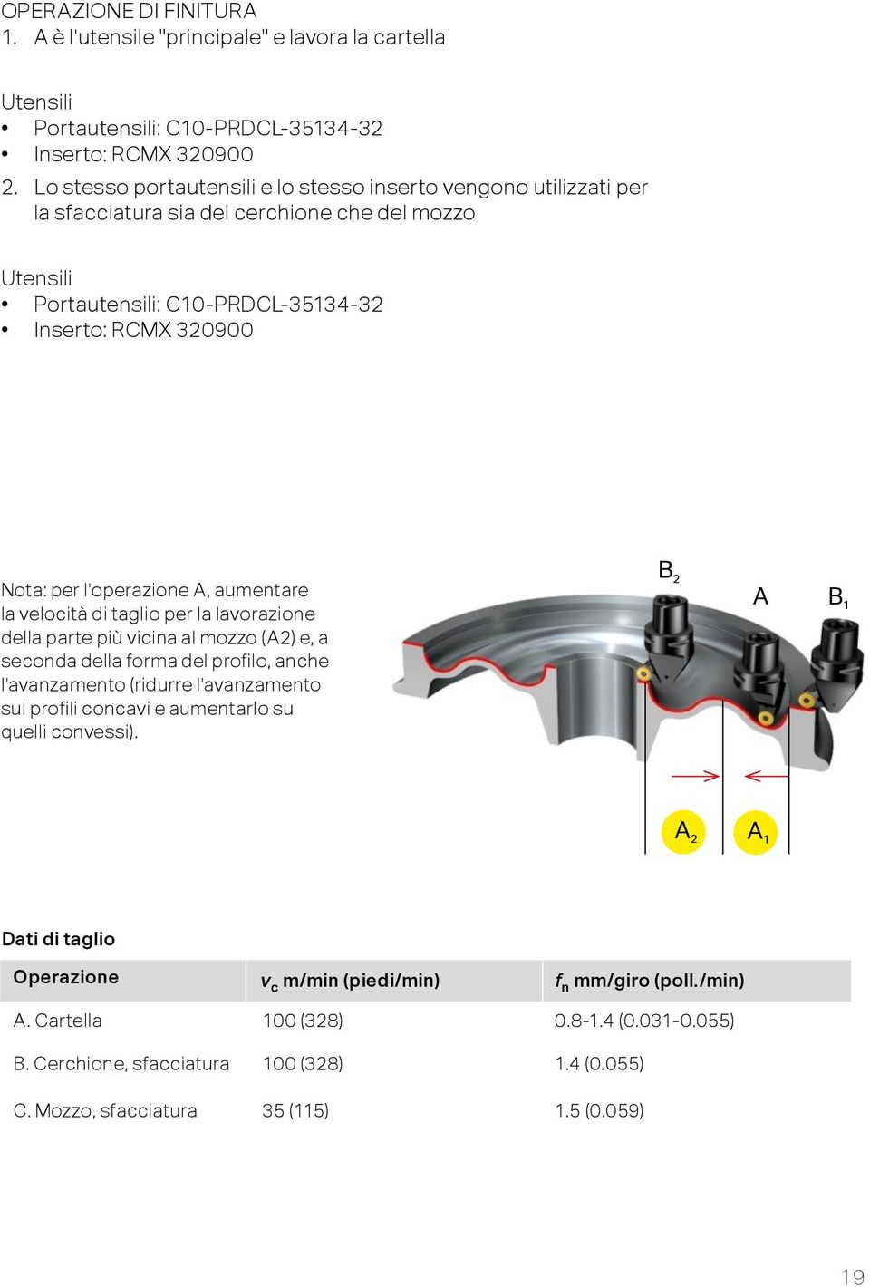 l'operazione A, aumentare la velocità di taglio per la lavorazione della parte più vicina al mozzo (A2) e, a seconda della forma del profilo, anche l'avanzamento (ridurre l'avanzamento sui profili