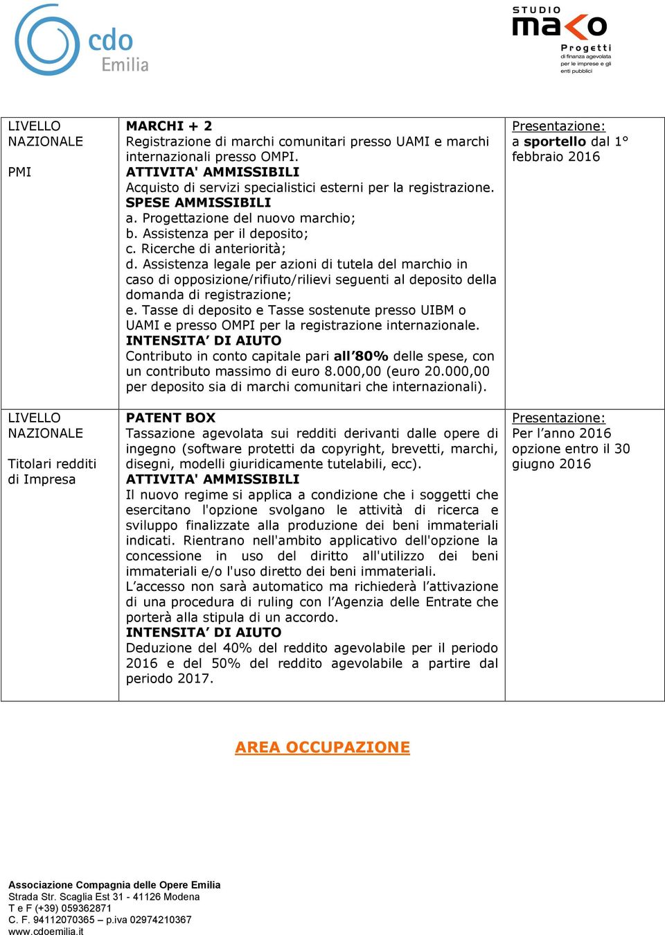 Assistenza legale per azioni di tutela del marchio in caso di opposizione/rifiuto/rilievi seguenti al deposito della domanda di registrazione; e.