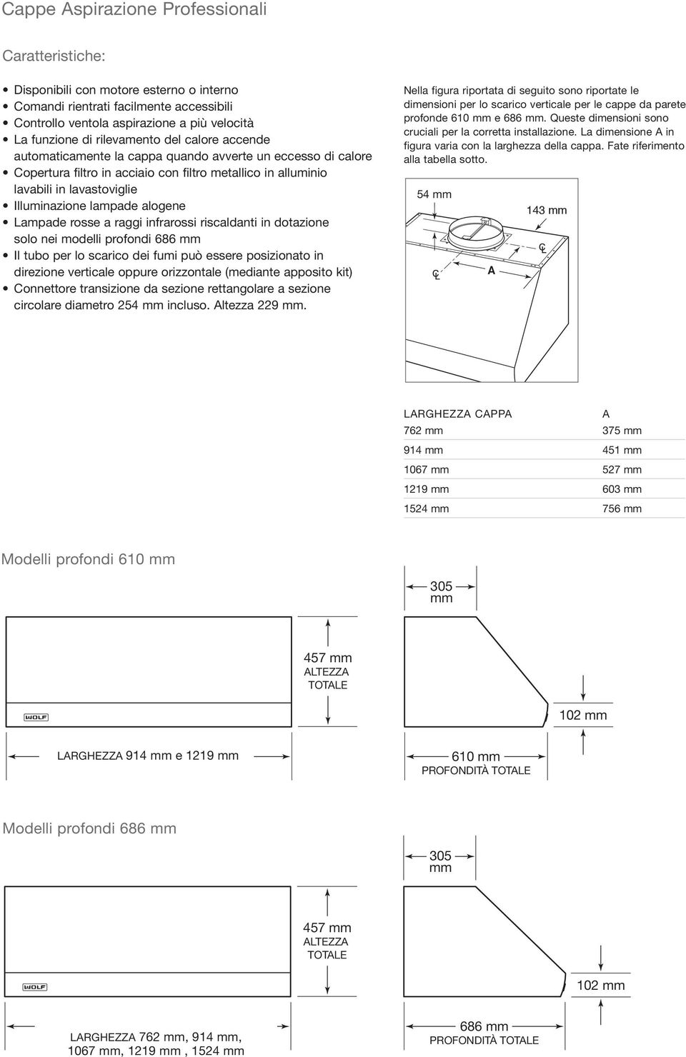 lampade alogene Lampade rosse a raggi infrarossi riscaldanti in dotazione solo nei modelli profondi 686 Il tubo per lo scarico dei fumi può essere posizionato in direzione verticale oppure