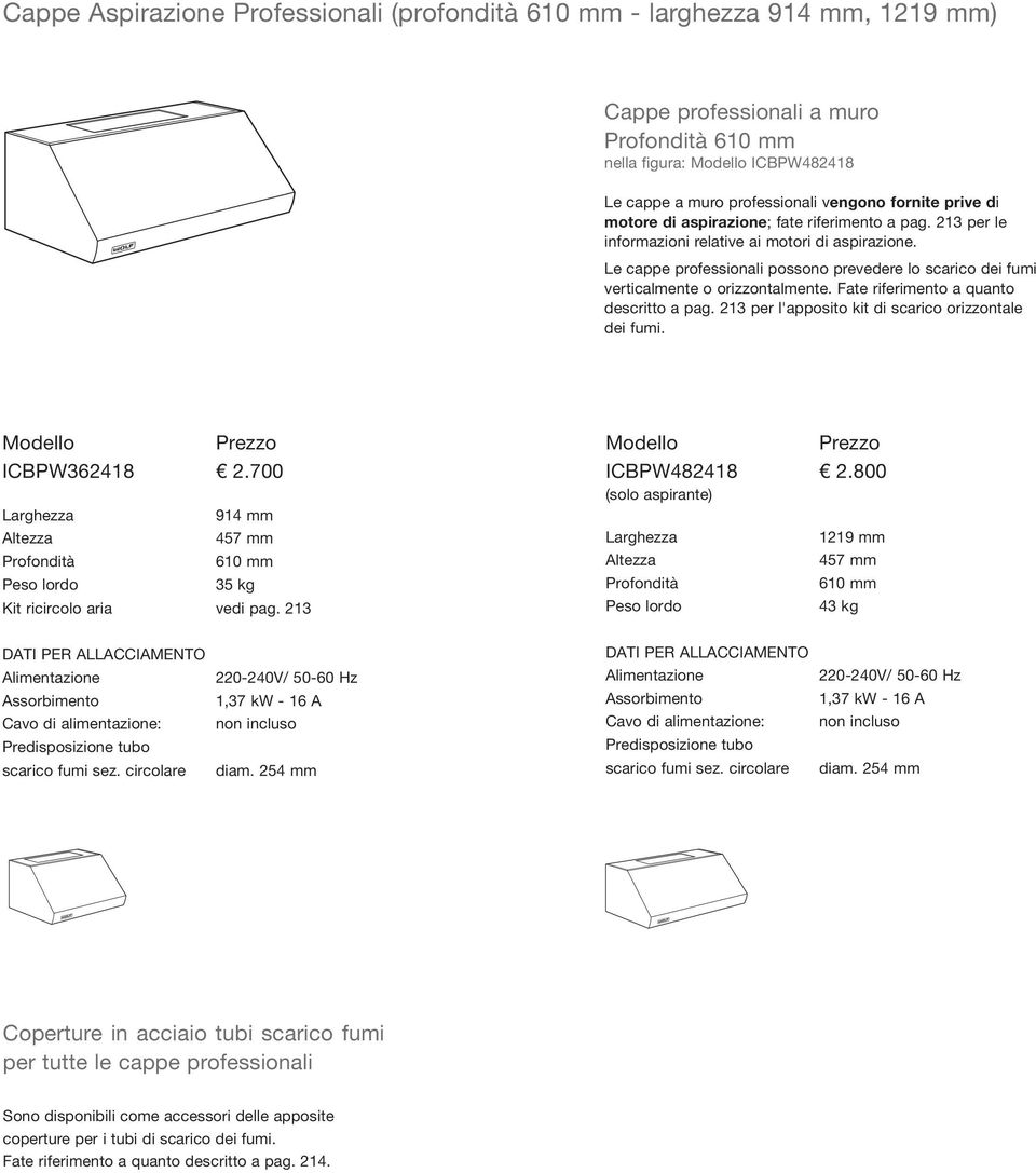 Le cappe professionali possono prevedere lo scarico dei fumi verticalmente o orizzontalmente. Fate riferimento a quanto descritto a pag. 213 per l'apposito kit di scarico orizzontale dei fumi.