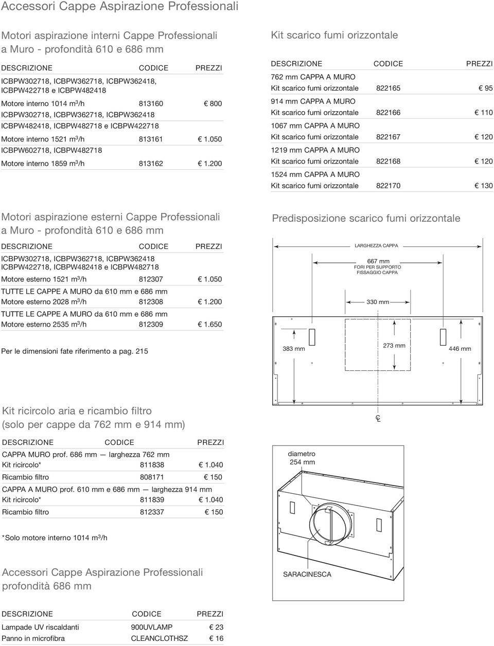 050 ICBPW602718, ICBPW482718 Motore interno 1859 m 3 /h 813162 1.