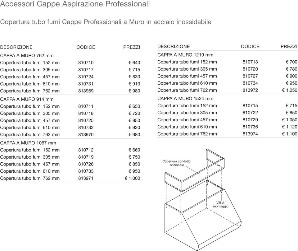 Copertura tubo fumi 457 810725 850 Copertura tubo fumi 610 810732 920 Copertura tubo fumi 762 813970 980 CAPPA A MURO 1067 Copertura tubo fumi 152 810712 660 Copertura tubo fumi 305 810719 750