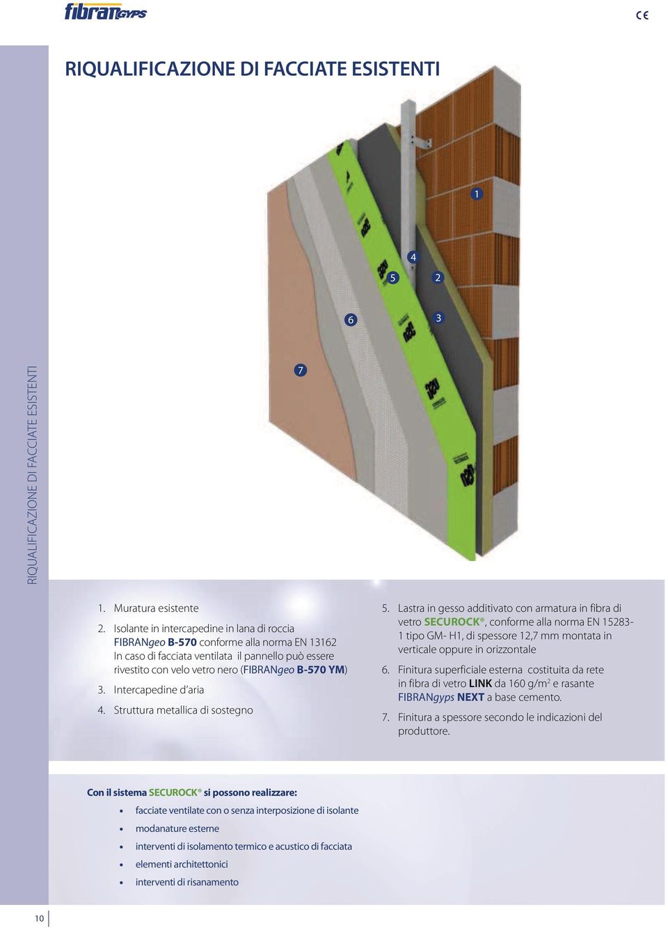 Muratura esistente Isolante in intercapedine in lana di roccia FIBRANgeo B-570 conforme alla norma EN 13162 In caso di facciata ventilata il pannello può essere rivestito con velo vetro nero