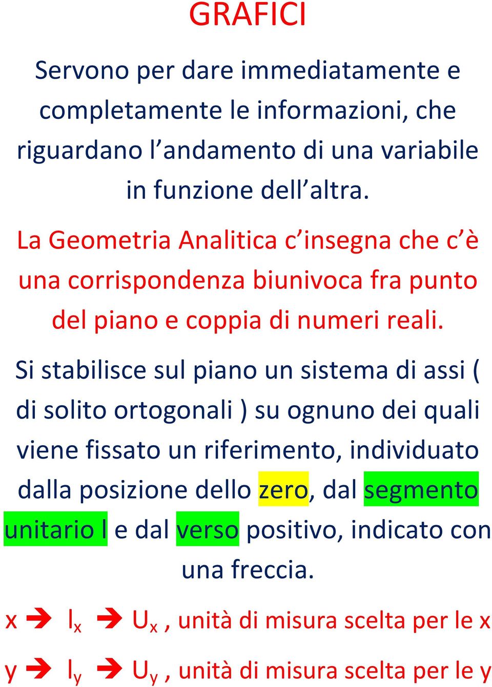 Si stabilisce sul piano un sistema di assi ( di solito ortogonali ) su ognuno dei quali viene fissato un riferimento, individuato dalla