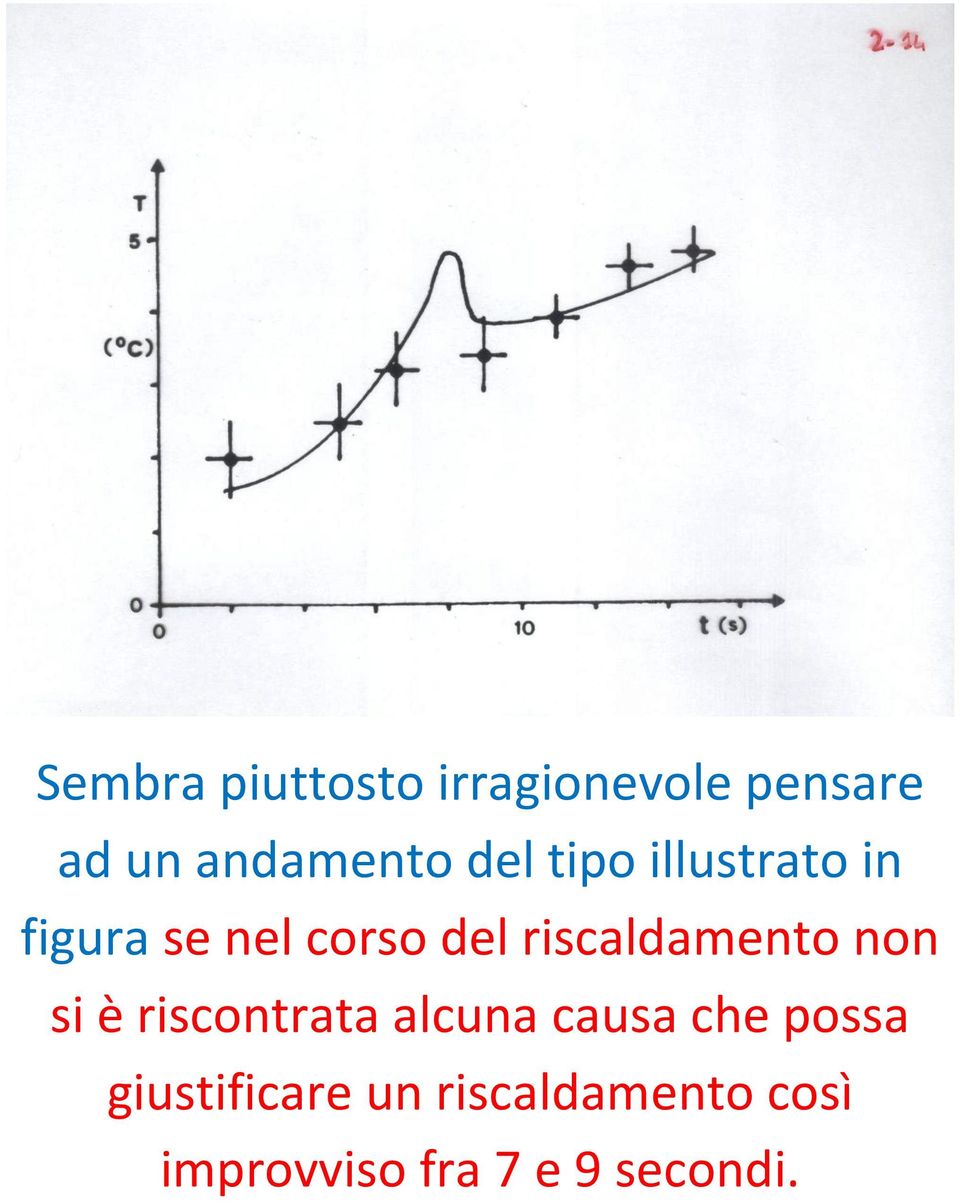 riscaldamento non si è riscontrata alcuna causa che