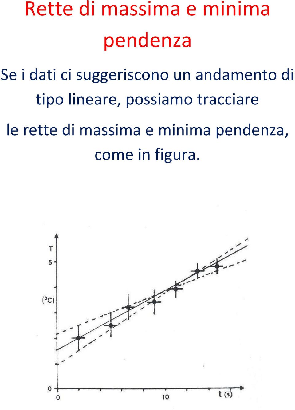 tipo lineare, possiamo tracciare le