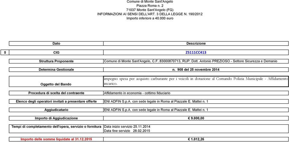 908 del 25 novembre 2014 Oggetto del Bando Procedura di scelta del contraente impegno spesa per acquisto carburante per i veicoli in dotazione al Comando Polizia Municipale - Affidamento incarico.