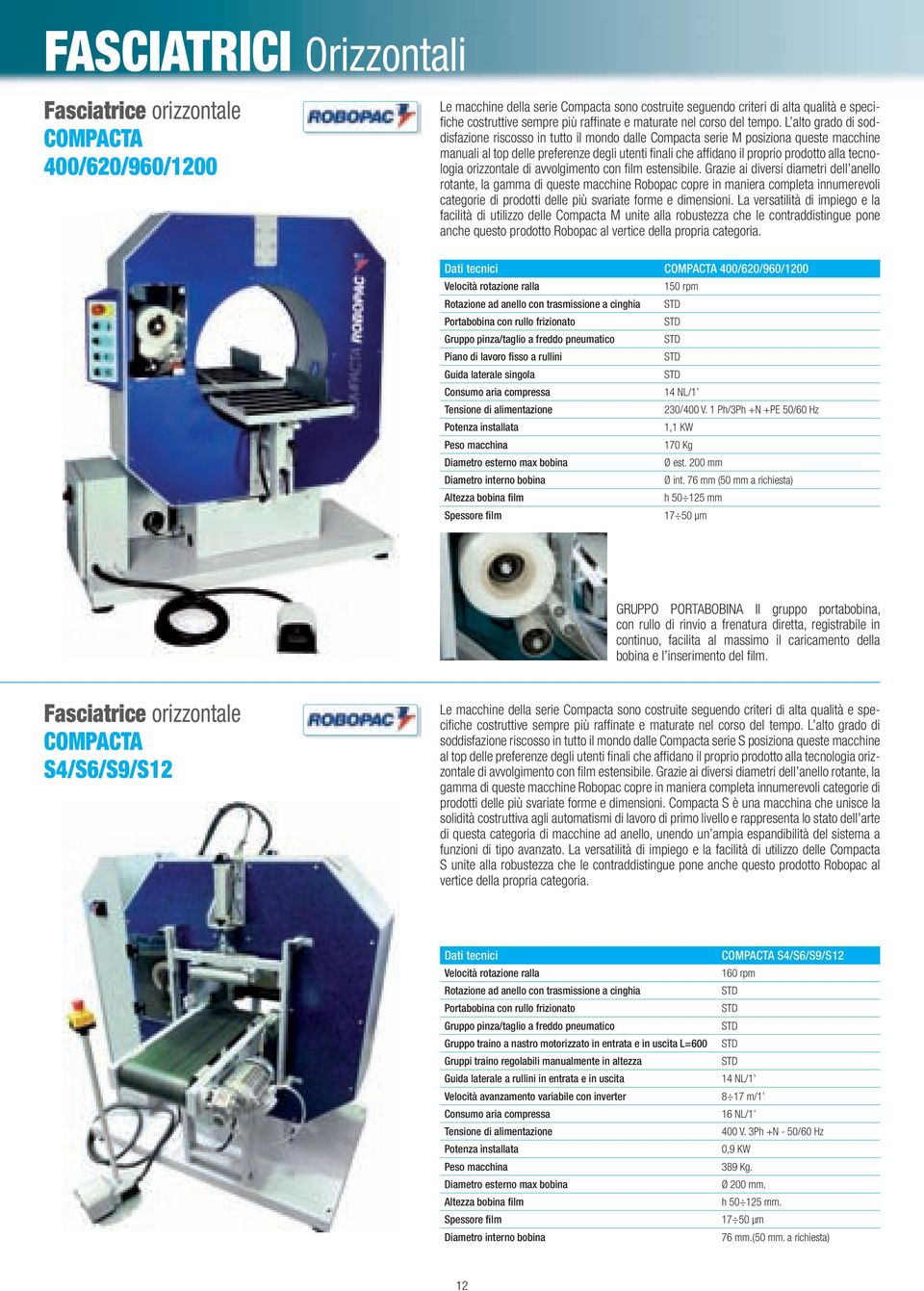 L alto grado di soddisfazione riscosso in tutto il mondo dalle Compacta serie M posiziona queste macchine manuali al top delle preferenze degli utenti finali che affidano il proprio prodotto alla