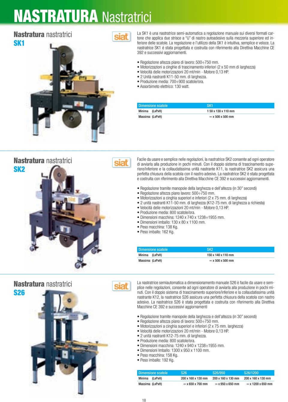 La nastratrice SK1 é stata progettata e costruita con riferimento alla Direttiva Macchine CE 392 e successivi aggiornamenti. Regolazione altezza piano di lavoro: 500 750 mm.