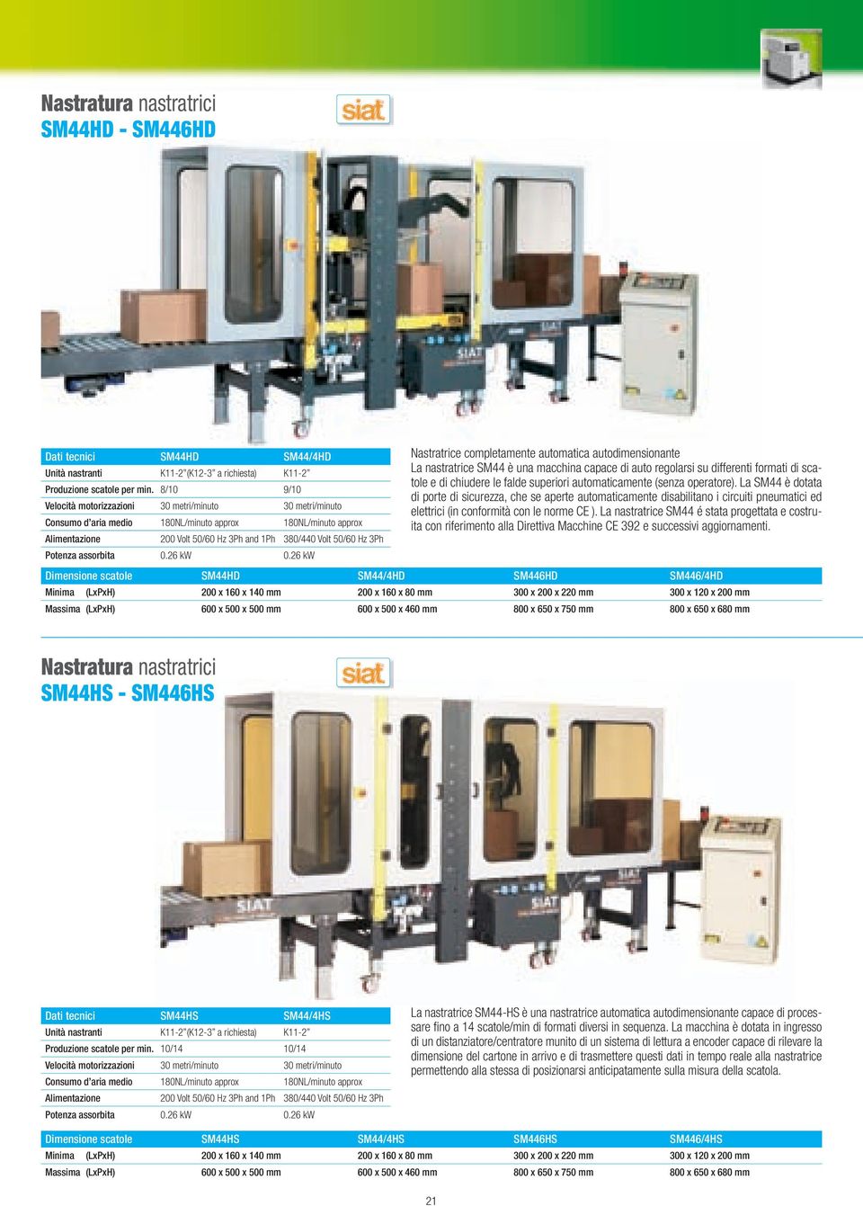 Potenza assorbita 0.26 kw 0.