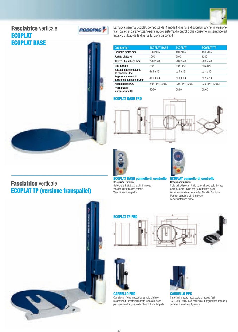 ECOPLAT BASE ECOPLAT ECOPLAT TP Diametro piatto mm 1500/1650 1500/1650 1500/1650 Portata piatto Kg 1200 2000 1200 Altezza utile albero mm 2200/2400 2200/2400 2200/2400 Tipo carrello FRD FRD, PPS FRD,