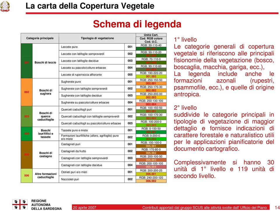 002 RGB: 70-110-0 Leccete con latifoglie decidue 003 001 Boschi di leccio 001-003 Leccete su pascolo/colture erbacee 004 RGB: 90-110-60 001.
