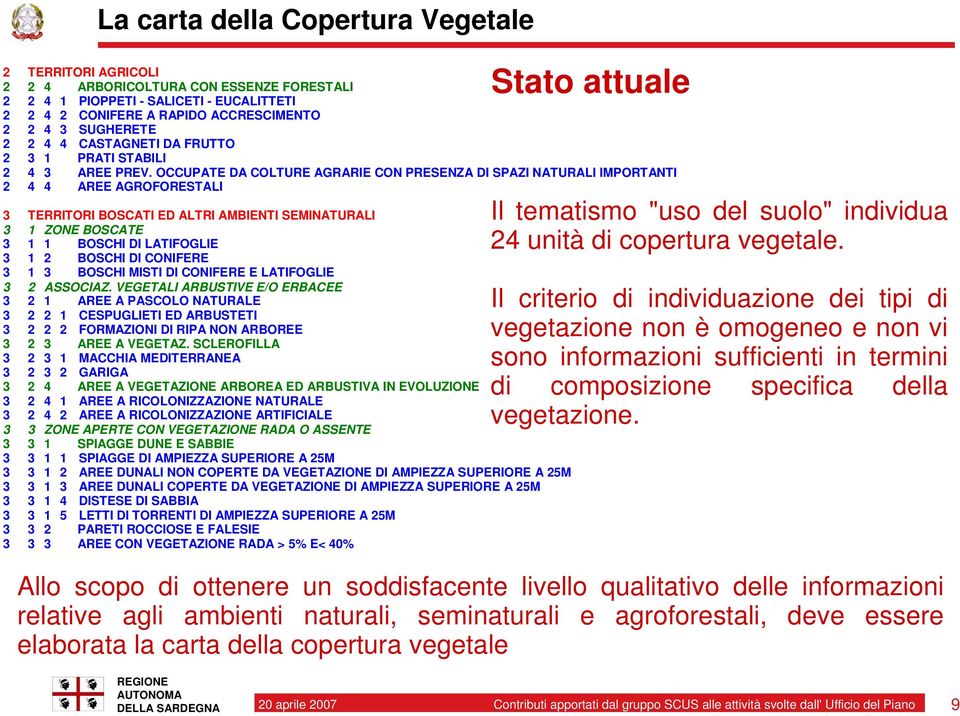 OCCUPATE DA COLTURE AGRARIE CON PRESENZA DI SPAZI NATURALI IMPORTANTI 2 4 4 AREE AGROFORESTALI 3 TERRITORI BOSCATI ED ALTRI AMBIENTI SEMINATURALI 3 1 ZONE BOSCATE 3 1 1 BOSCHI DI LATIFOGLIE 3 1 2