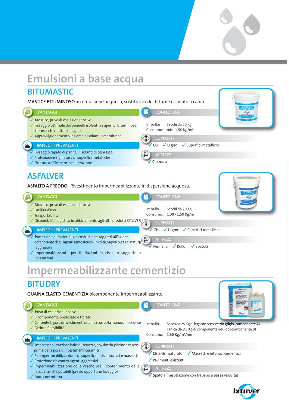 Protezione e sigillatura di superfici metalliche Finitura dell impermeabilizzazione Imballo: Secchi da 20 Kg Consumo: min. 1,50 Kg/m² Cls Legno Superfici metalliche Cazzuola ASFALVER ASFALTO A FREDDO.