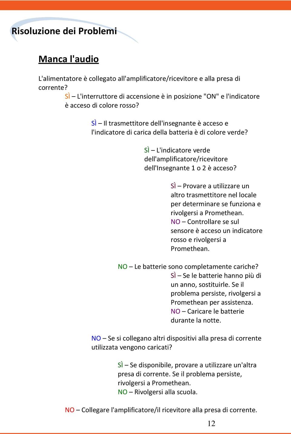 SÌ L'indicatore verde dell'amplificatore/ricevitore dell'insegnante 1 o è acceso? SÌ Provare a utilizzare un altro trasmettitore nel locale per determinare se funziona e rivolgersi a Promethean.