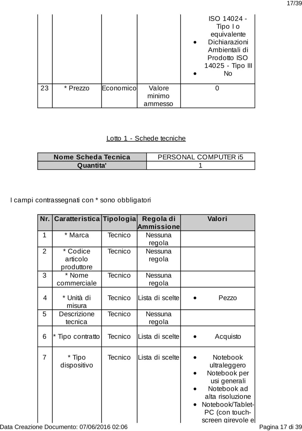 Caratteristica Tipologia Regola di Ammissione 1 * Marca 2 * Codice articolo produttore 3 * Nome commerciale Valori 4 * Unità di misura 5 Descrizione tecnica Lista di scelte Pezzo