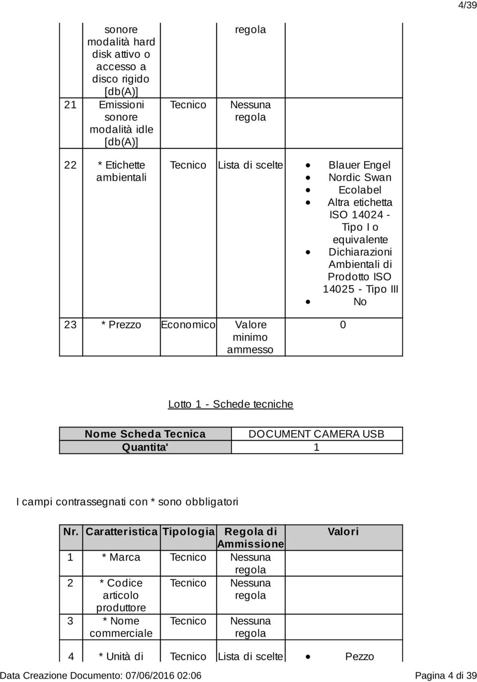 1 - Schede tecniche Nome Scheda Tecnica DOCUMENT CAMERA USB Quantita' 1 I campi contrassegnati con * sono obbligatori Nr.