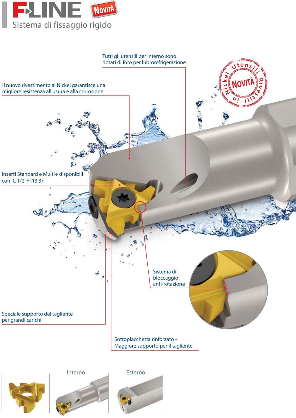 R i ve s t i t i Inserti Standard e Multi+ disponibili con IC 1/2 F (13.