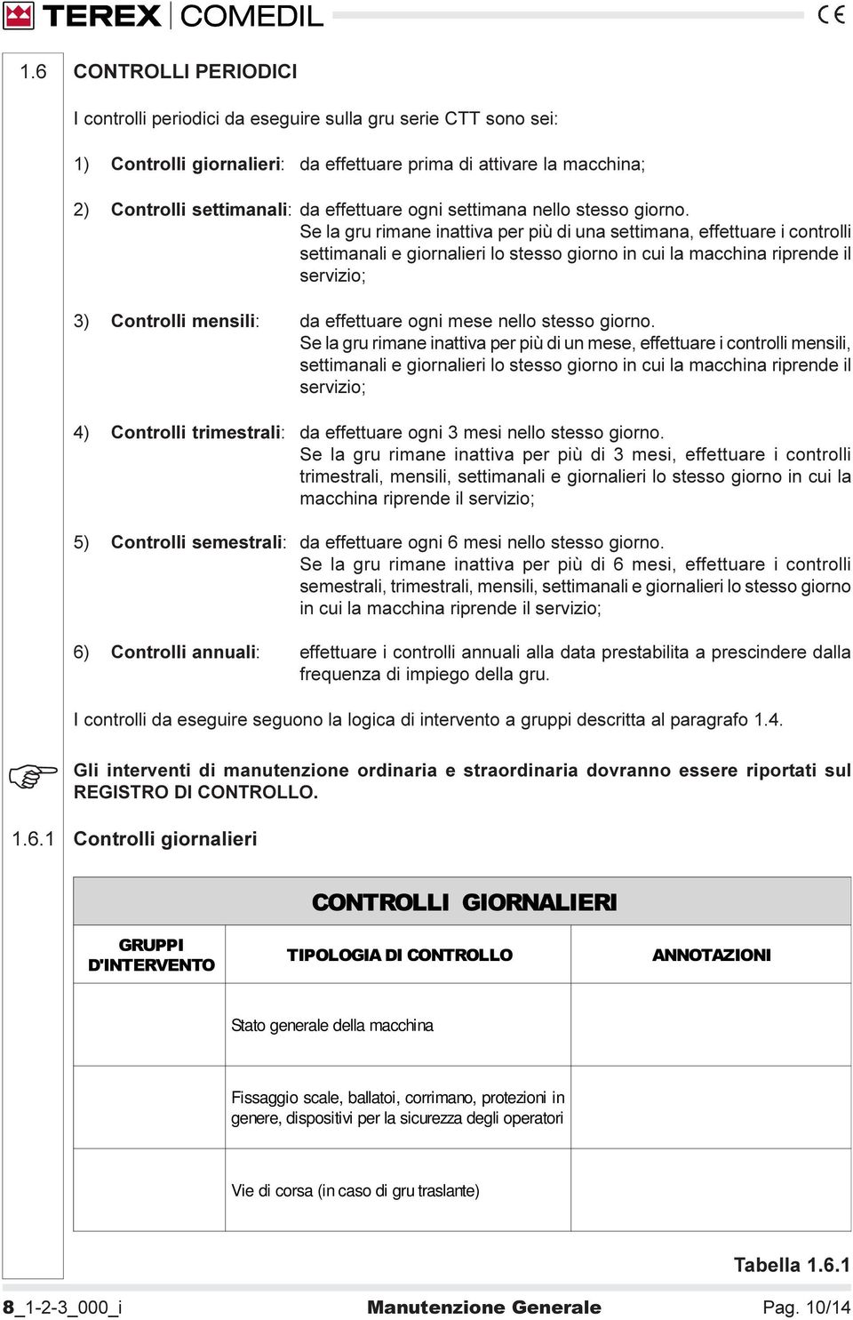 Se la gru rimane inattiva per più di una settimana, effettuare i controlli settimanali e giornalieri lo stesso giorno in cui la macchina riprende il servizio; 3) Controlli mensili: da effettuare ogni