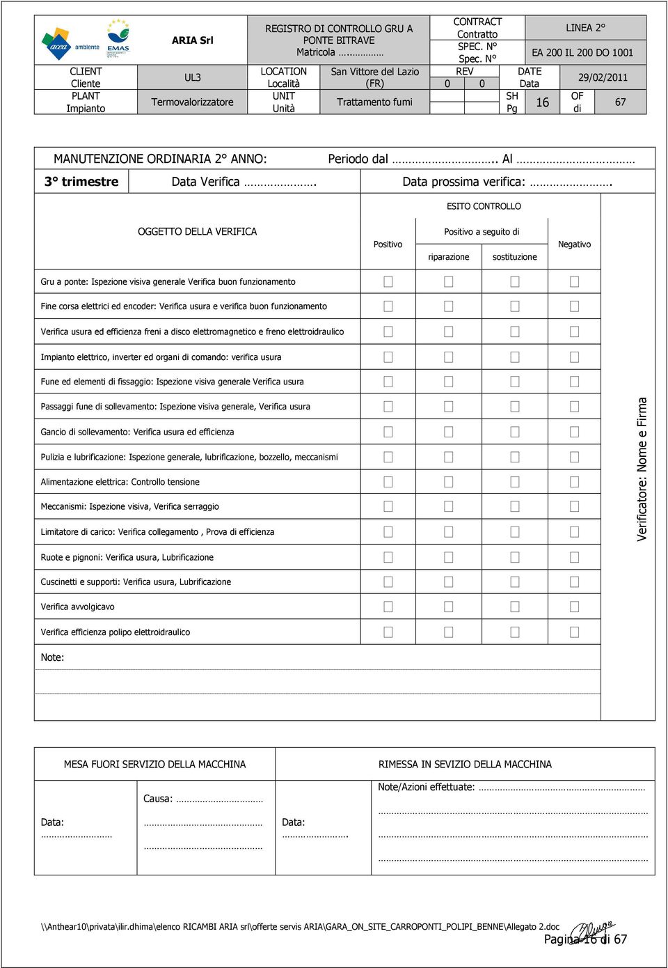 funzionamento Impianto elettrico, inverter ed organi di comando: verifica usura Pulizia e lubrificazione: