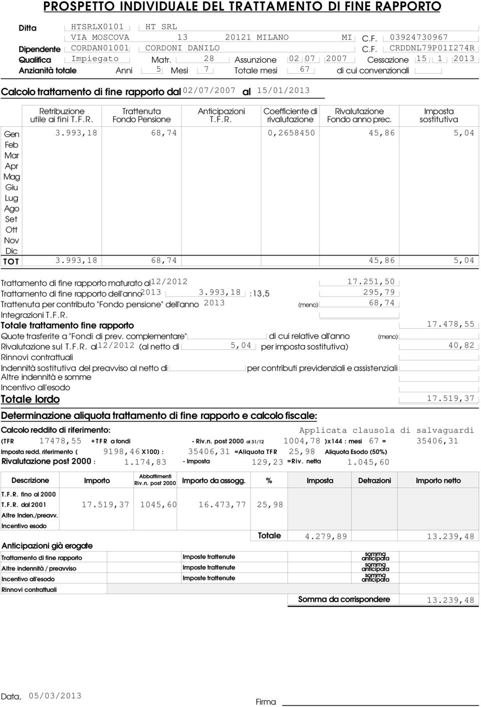 993,18 68,74 0,2658450 45,86 5,04 3.993,18 68,74 45,86 5,04 maturato al12/2012 dell'anno 2013 3.993,18 17.251,50 295,79 2013 68,74 17.
