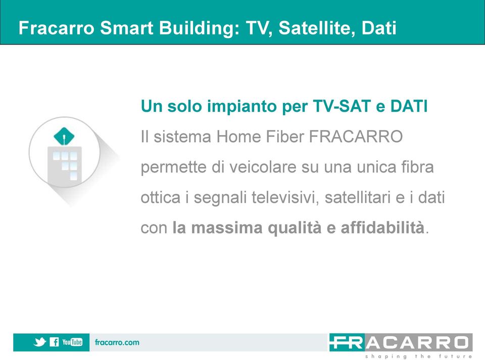 permette di veicolare su una unica fibra ottica i segnali