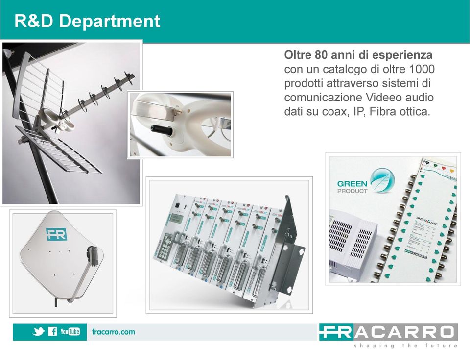 prodotti attraverso sistemi di