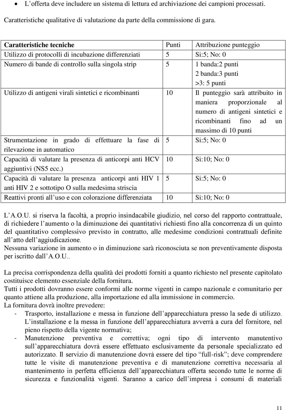 punti >3: 5 punti Utilizzo di antigeni virali sintetici e ricombinanti 10 Il punteggio sarà attribuito in maniera proporzionale al numero di antigeni sintetici e ricombinanti fino ad un massimo di 10