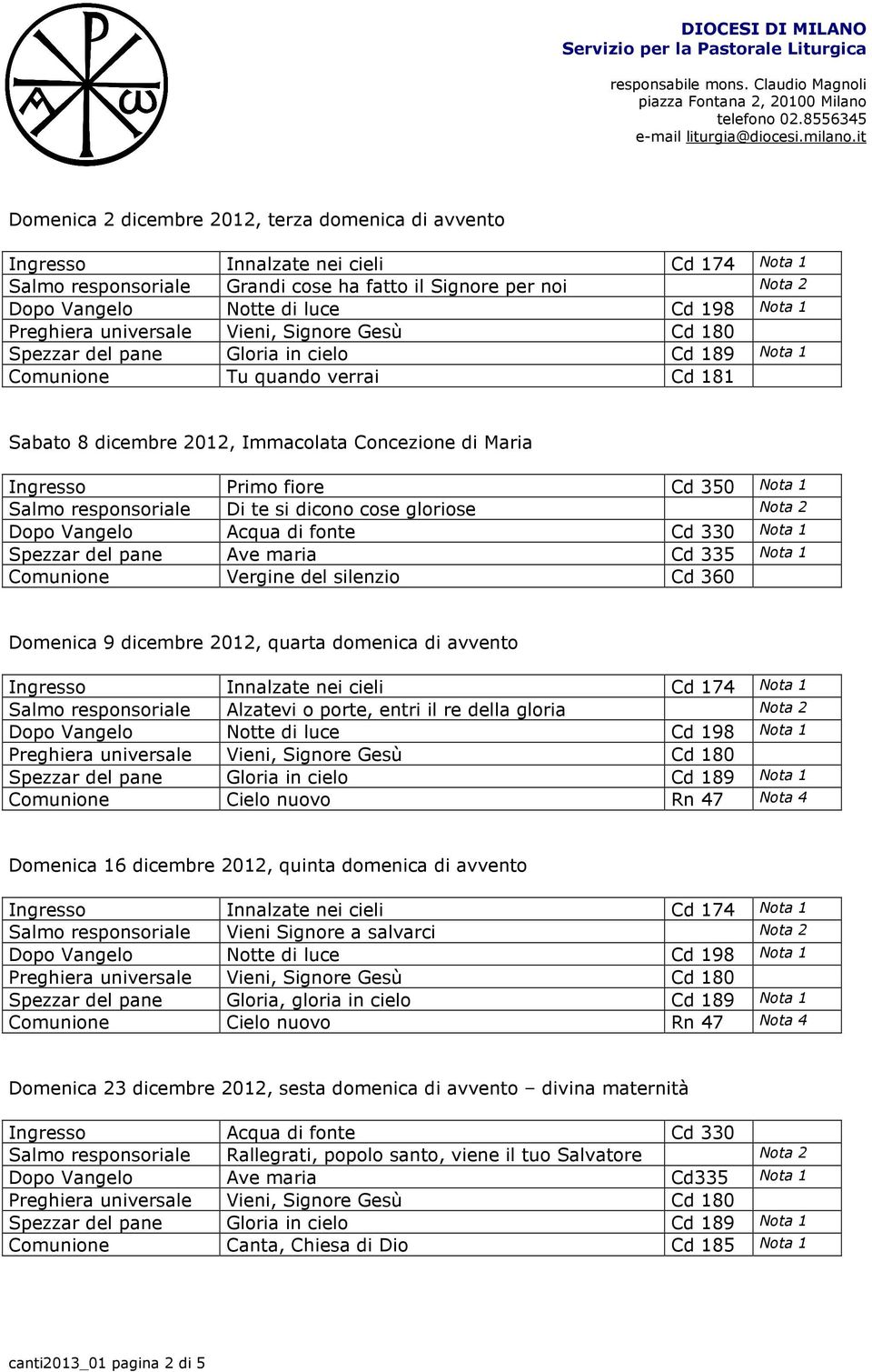 dicembre 2012, quarta domenica di avvento Salmo responsoriale Alzatevi o porte, entri il re della gloria Nota 2 Domenica 16 dicembre 2012, quinta domenica di avvento Salmo responsoriale Vieni Signore